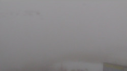 Chopok panorama, Vysoké Tatry