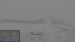 Chopok panorama, Vysoké Tatry
