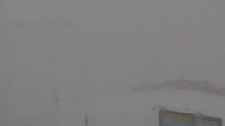 Chopok panorama, Vysoké Tatry