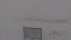 Chopok panorama, Vysoké Tatry