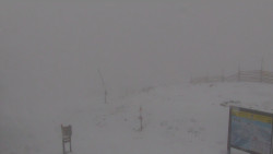 Chopok panorama, Vysoké Tatry