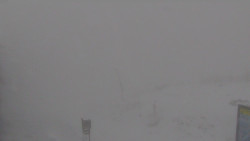 Chopok panorama, Vysoké Tatry