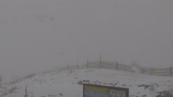 Chopok panorama, Vysoké Tatry