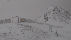 Chopok panorama, Vysoké Tatry
