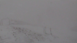 Chopok panorama, Vysoké Tatry