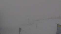 Chopok panorama, Vysoké Tatry
