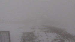 Chopok panorama, Vysoké Tatry