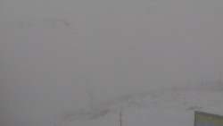 Chopok panorama, Vysoké Tatry