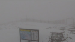 Chopok panorama, Vysoké Tatry