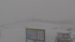 Chopok panorama, Vysoké Tatry