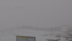 Chopok panorama, Vysoké Tatry