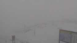 Chopok panorama, Vysoké Tatry