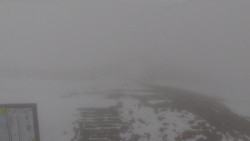 Chopok panorama, Vysoké Tatry