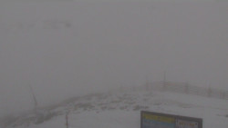 Chopok panorama, Vysoké Tatry