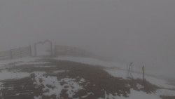Chopok panorama, Vysoké Tatry