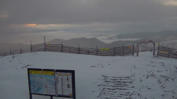 Chopok panorama, Vysoké Tatry