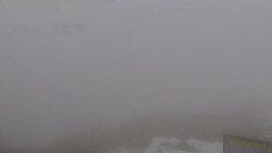 Chopok panorama, Vysoké Tatry