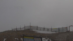 Chopok panorama, Vysoké Tatry
