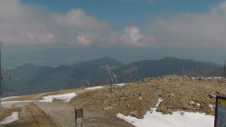 Chopok panorama, Vysoké Tatry