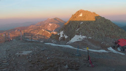 Chopok panorama, Vysoké Tatry