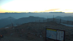 Chopok panorama, Vysoké Tatry