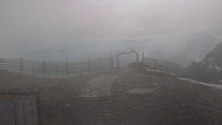 Chopok panorama, Vysoké Tatry