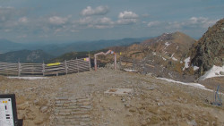Chopok panorama, Vysoké Tatry