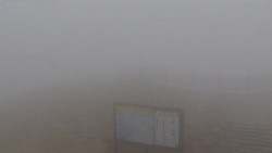 Chopok panorama, Vysoké Tatry