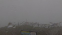 Chopok panorama, Vysoké Tatry