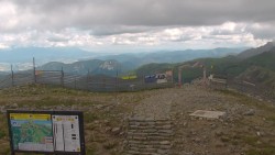 Chopok panorama, Vysoké Tatry