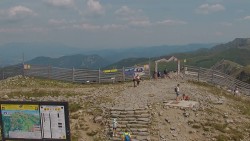 Chopok-Panorama, Hohe Tatra