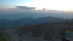 Chopok panorama, Vysoké Tatry