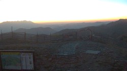 Chopok panorama, Vysoké Tatry