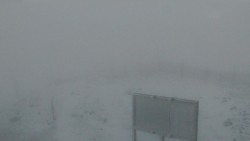 Chopok panorama, Vysoké Tatry