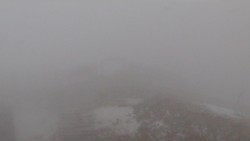 Chopok panorama, Vysoké Tatry