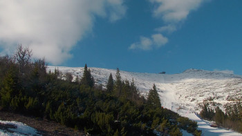 Lyžařský areál Jasná