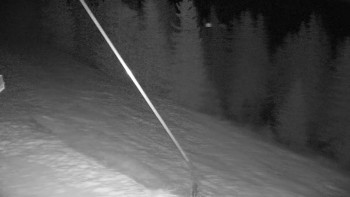 Lyžařský areál Jasná