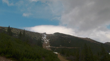Lyžařský areál Jasná