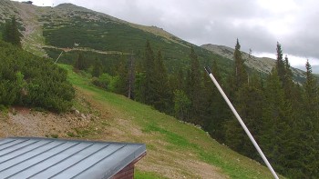 Lyžařský areál Jasná