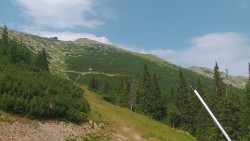 Jasná Ski Resort