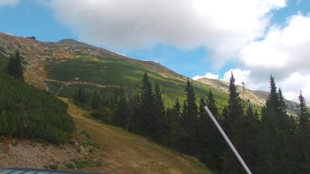 Jasná Ski Resort