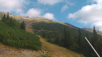Lyžařský areál Jasná