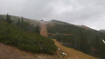Lyžařský areál Jasná