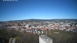 Svatá Hora,Panorama