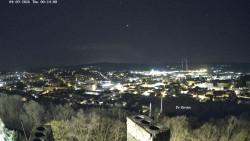 Svatá Hora,Panorama