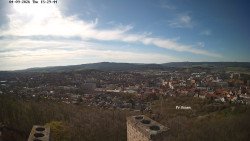 Svatá Hora,Panorama