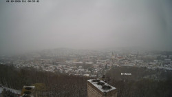 Svatá Hora,Panorama