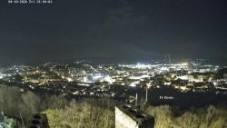 Svatá Hora,Panorama