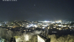 Svatá Hora,Panorama