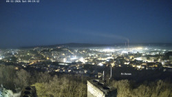 Svatá Hora,Panorama